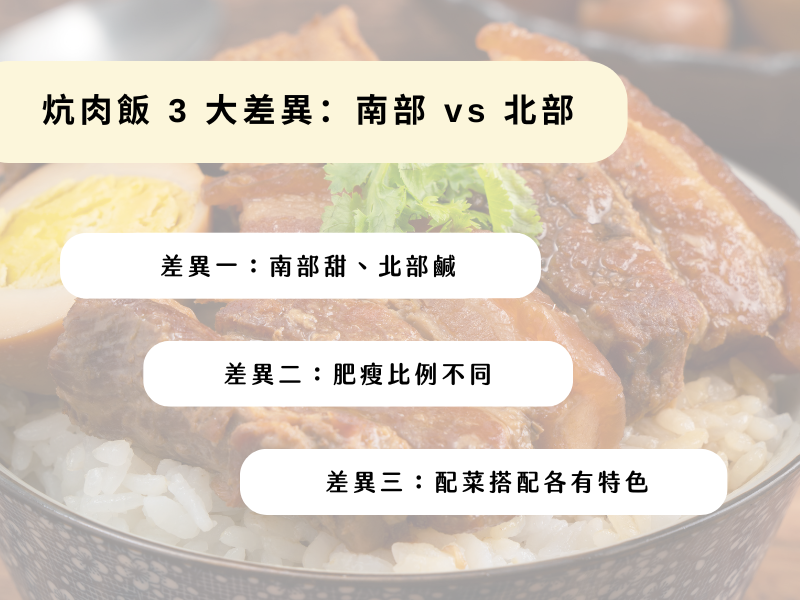 炕肉飯 3 大差異:南部 vs 北部